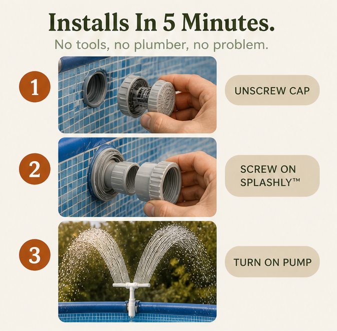 Splashly – Pool Fountain Sprayer