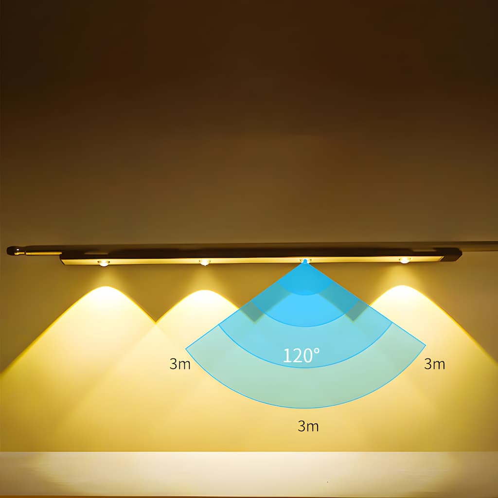 Rose Lights - LED Strip with Motion Sensor for Home Lighting